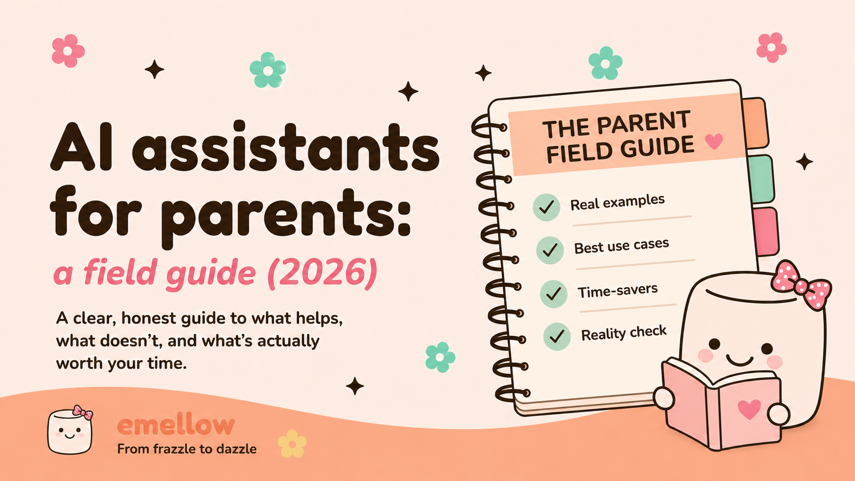 Cream-pink header reads "AI assistants for parents: a field guide (2026)" with the worth-your-time context line; mellie reads beside a four-section field guide book.