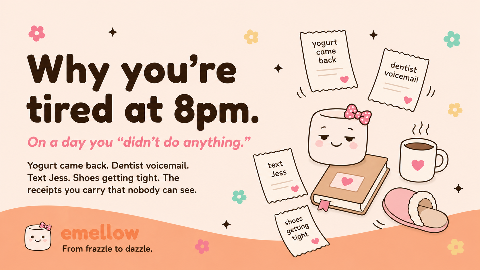 Cream-pink header reads "Why you're tired at 8pm. On a day you 'didn't do anything.'" with the receipts context line; sleepy mellie next to notebook, mug, slipper, sticky notes.